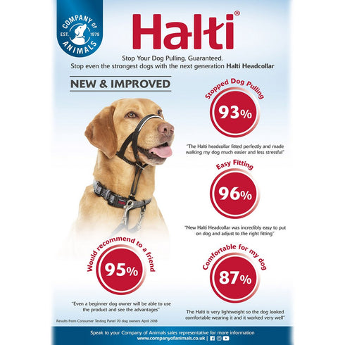 HALTI HEAD COLLAR SZ 3 BLACK